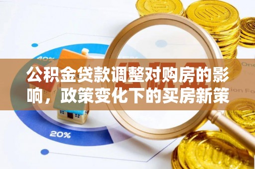 射洪公积金贷款调整对购房的影响，政策变化下的买房新策略